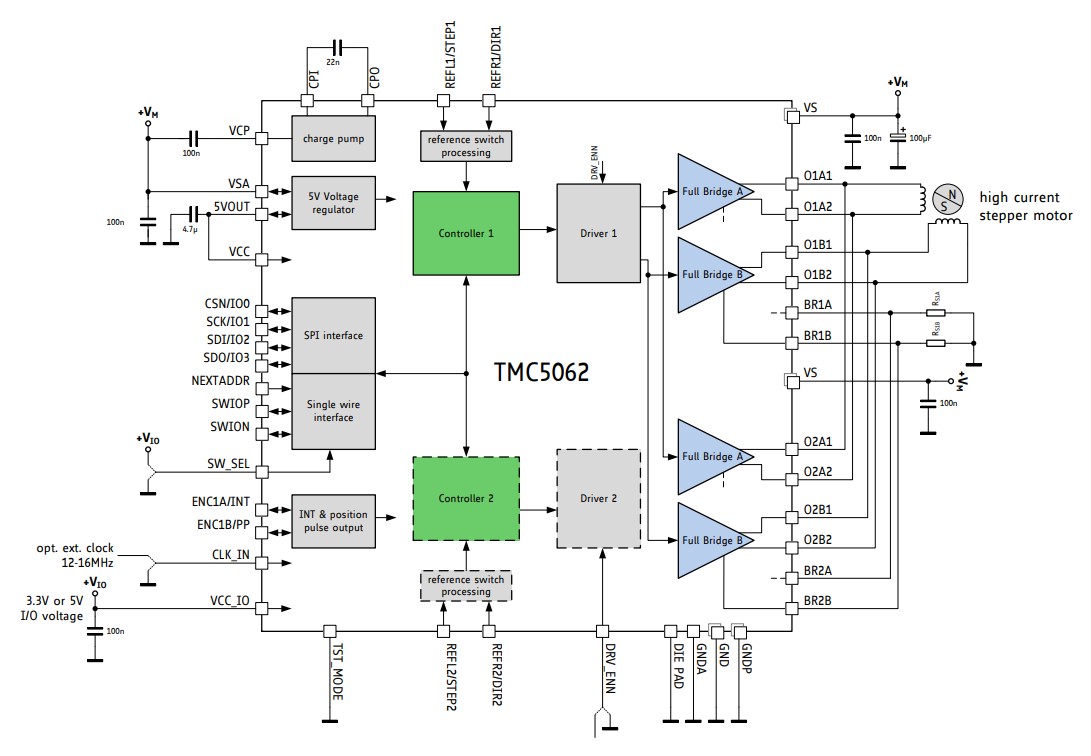 Figure 1. Driving a single motor with high current.