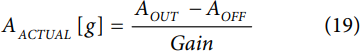 equation19