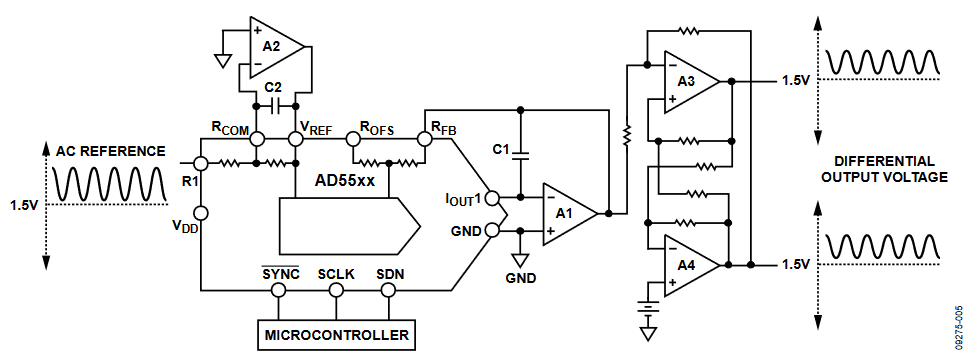 Figure 5. Single-Ended-至-Differential Configuration.