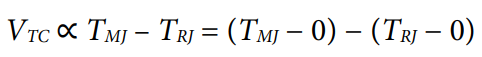 equation2