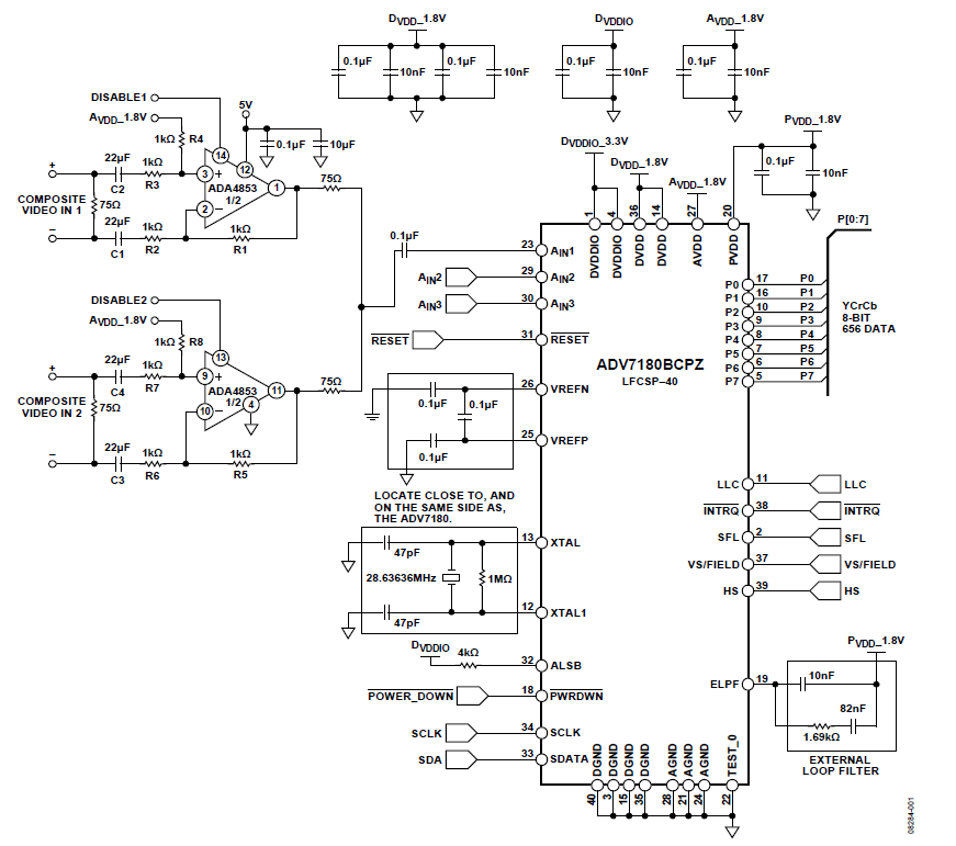 Figure 1. Low Cost Video Multiplexer Using the ADA4853-2 (Simplified Schematic).