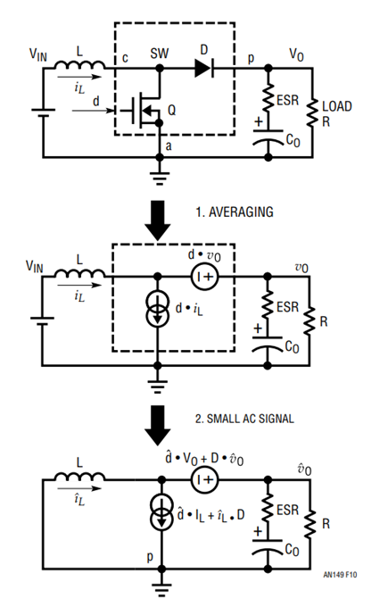 Figure 10. AC Small Signal Modeling Circuit of a Boost Step-Up Converter