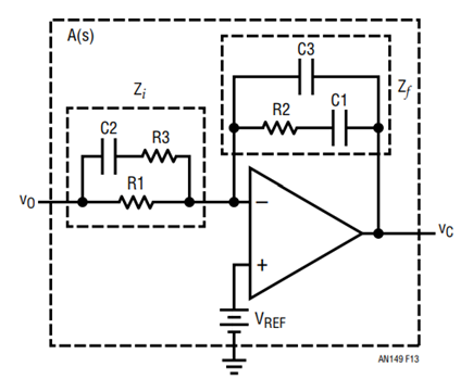 Figure 13. A Type III Feedback Compensation Network for a Voltage Mode Converter