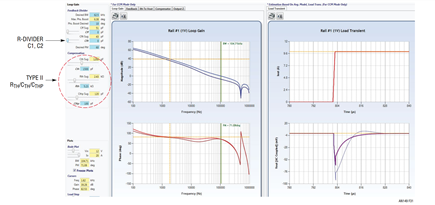 Figure 31. LTpowerCAD Design Tool Eases Loop Compensation Design and Transient Optimization