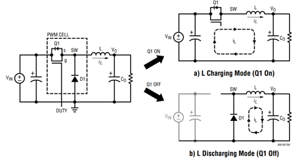Figure 4. A Buck Step-Down DC/DC Converter and Its Two Operating Modes within One Switching Period TS