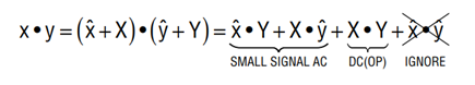 Figure 6. Expand the Product of Two Variables for Linear Small Signal AC Part and DC Operating Point