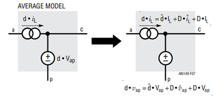 Figure 7. Modeling Step 2: AC Small Signal Modeling by Expanding the Products of Variables