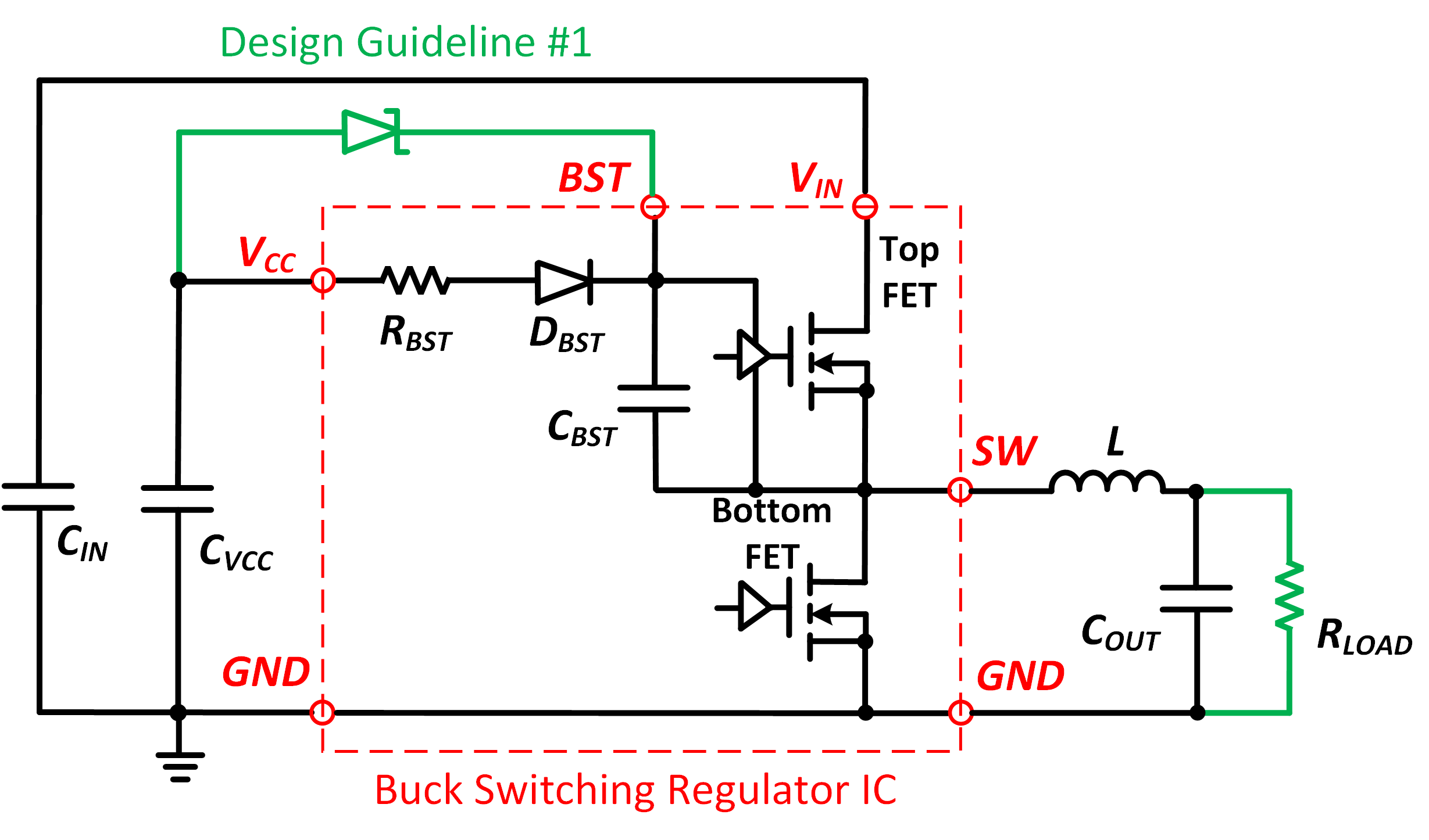 Figure 1. Circuit diagram of a bootstrap circuit for a buck switching regulator IC.
