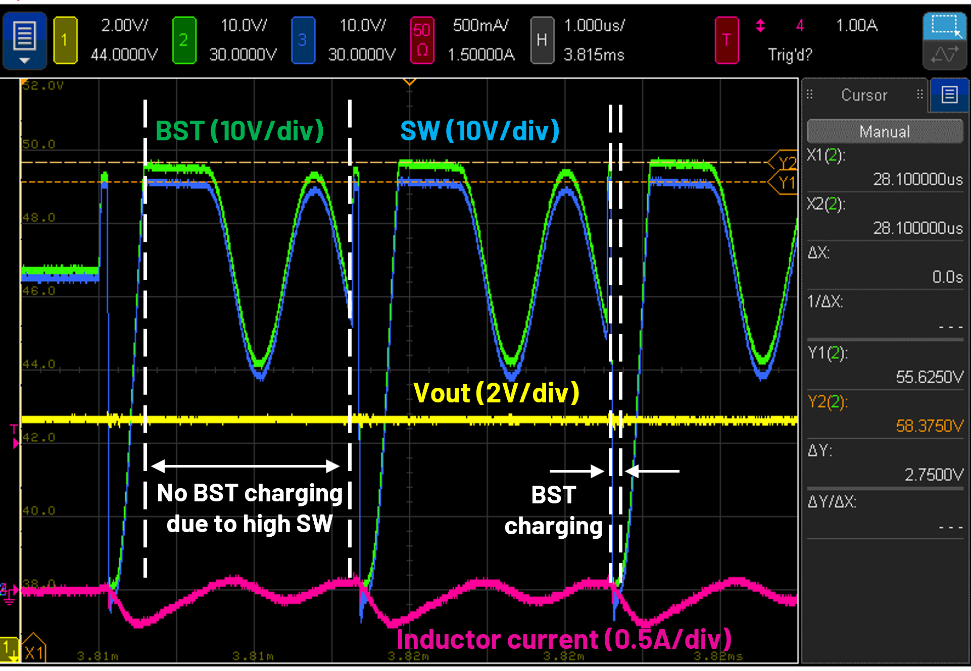Figure 2. DCM operation of a buck switching regulator IC (under  pulse-skipping mode) at 55VIN, 43 VOUT, 2mA load.