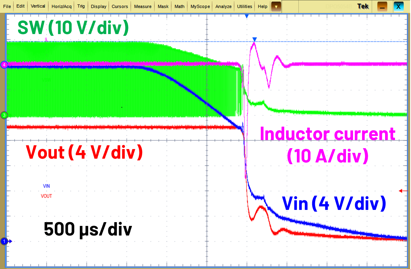 Figure 4. Typical waveform of part failure due to reverse current  during the power-down process.