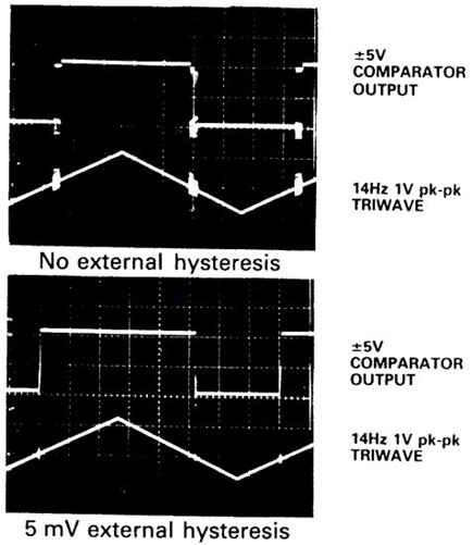 Figure 2. Hysteresis Helps Clean Up Comparator Response.