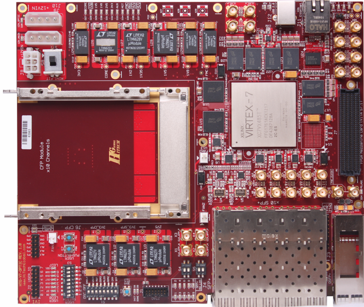 Virtex-7™  10G/40G/100G Optical Interface FPGA Platform