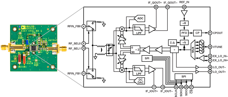 schematic 4