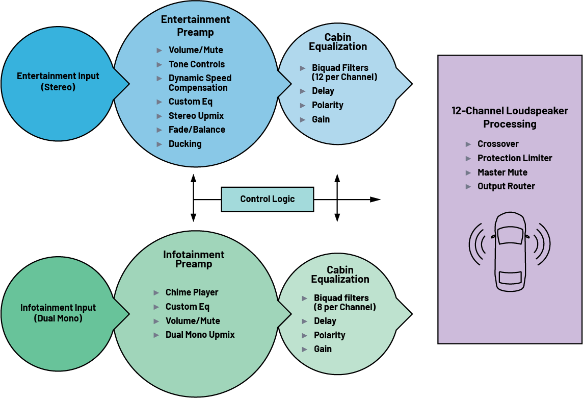 schematic 10