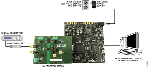 EV-ADuM7703-8FMCZ Image