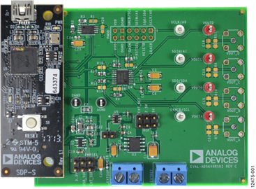 EVAL-AD5696RSDZ