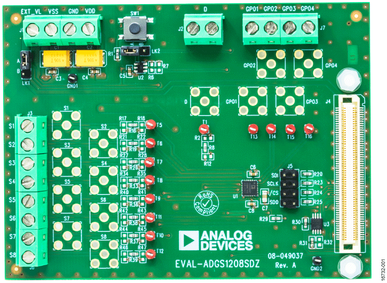 eval board