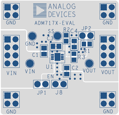 eval board