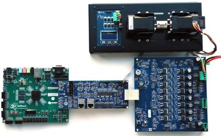 EVAL-FMCMOTCON2 System