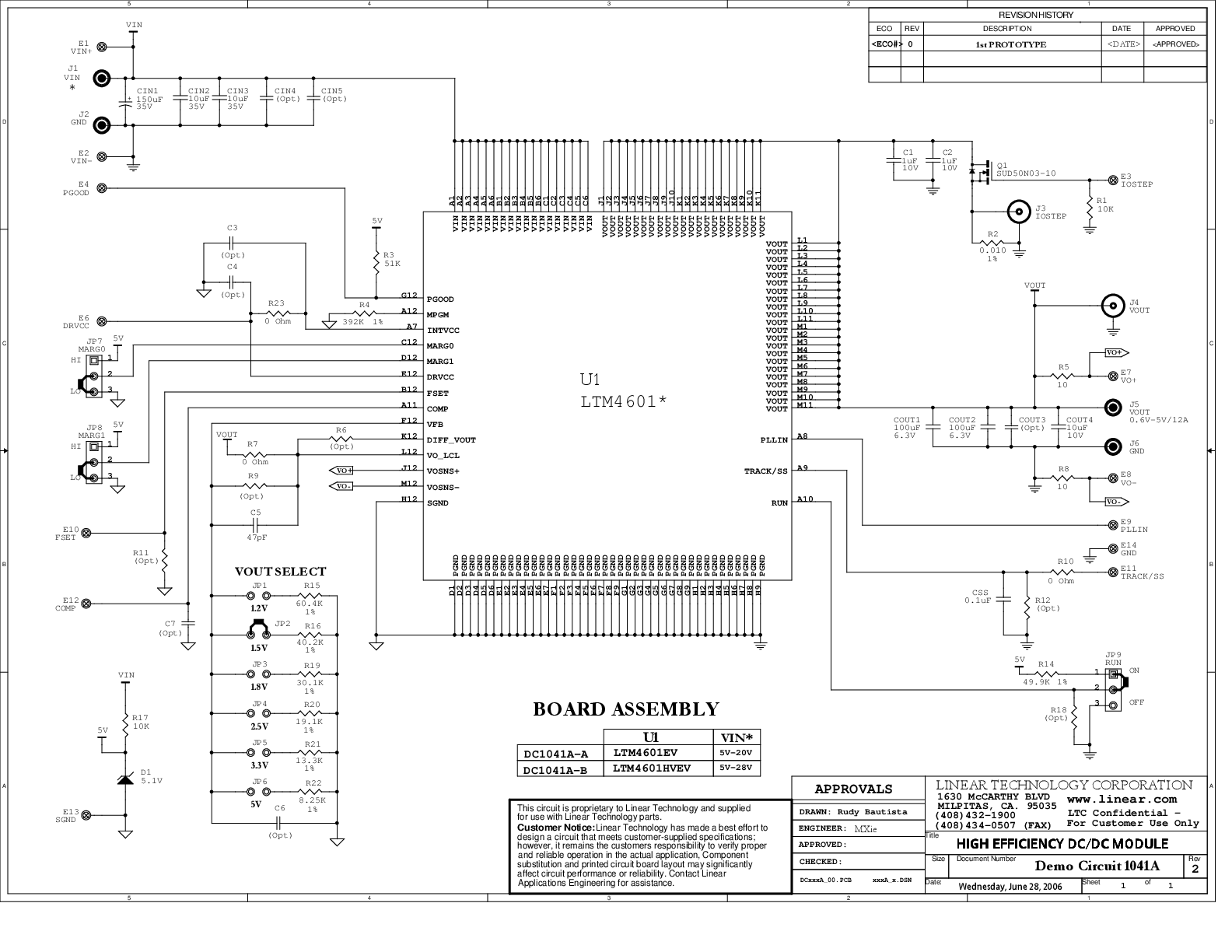 eval board
