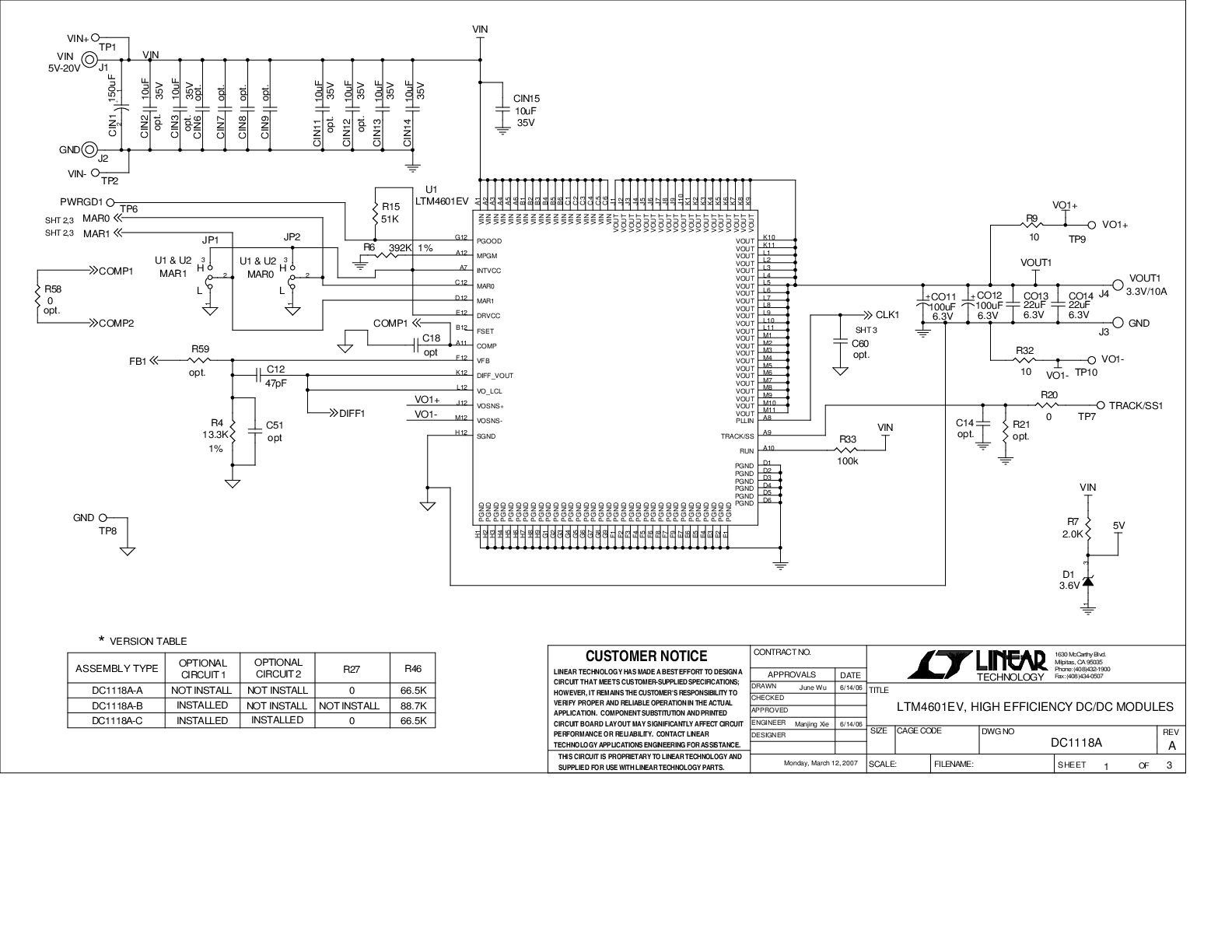 eval board