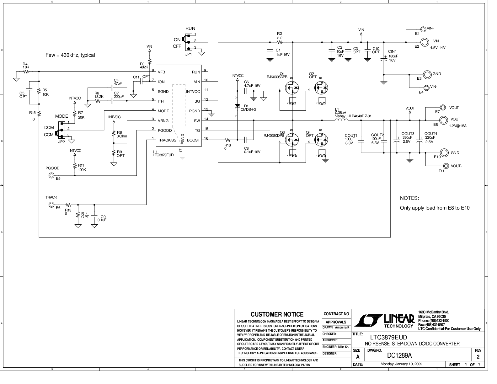 eval board