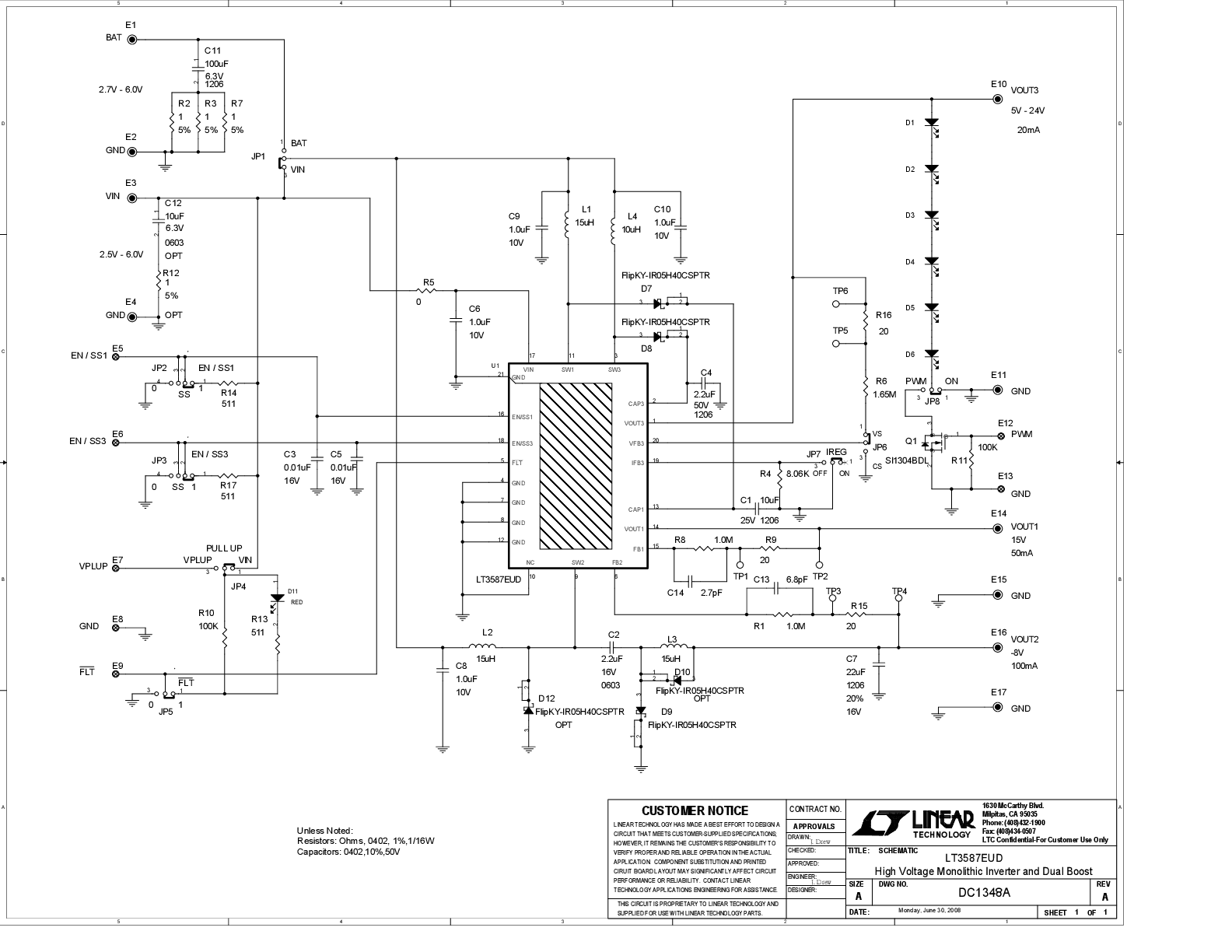 eval board