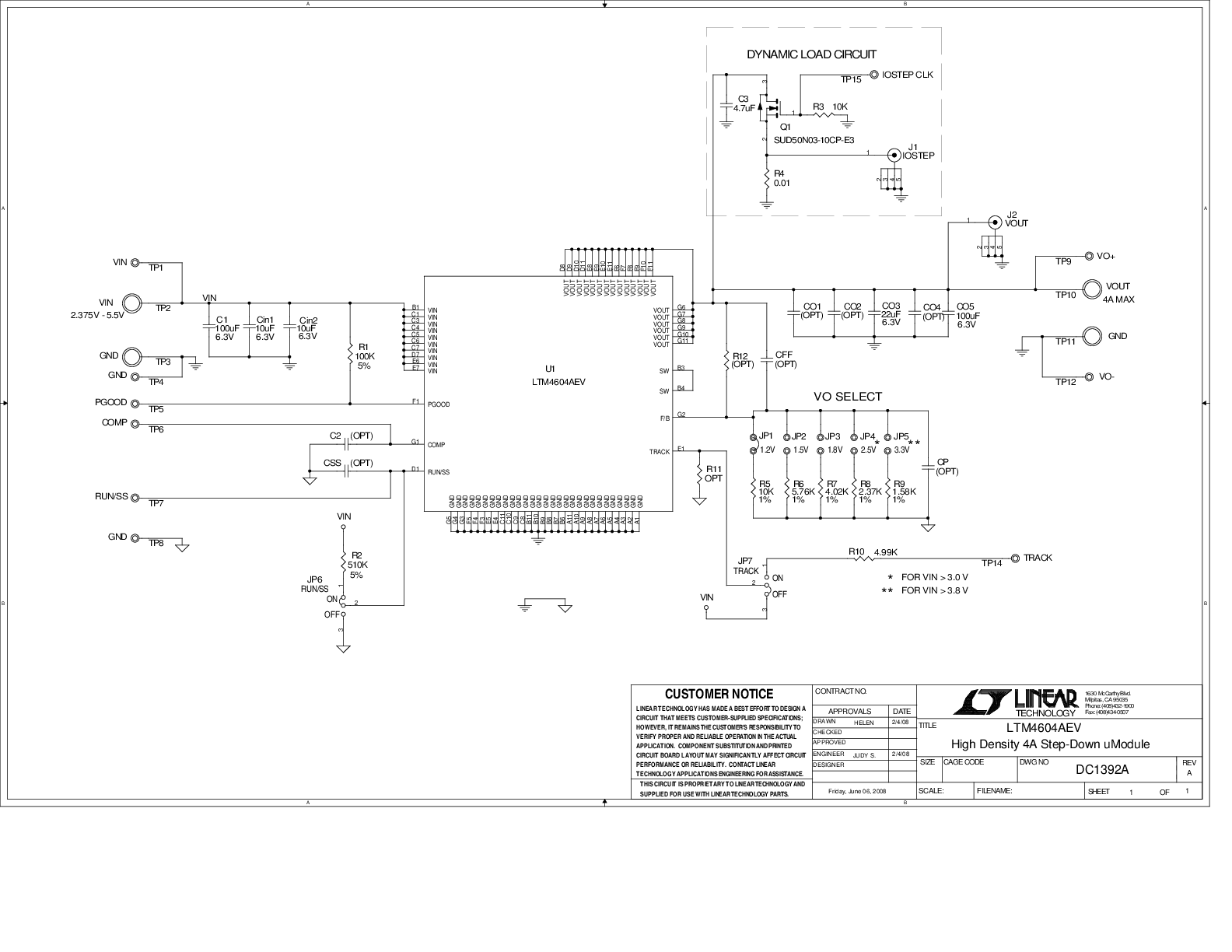 eval board