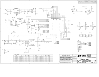 DC1532A-A - Schematic