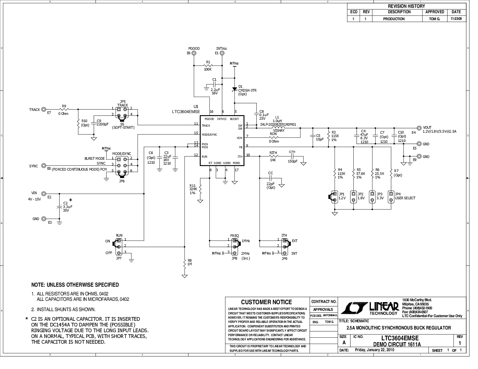 eval board