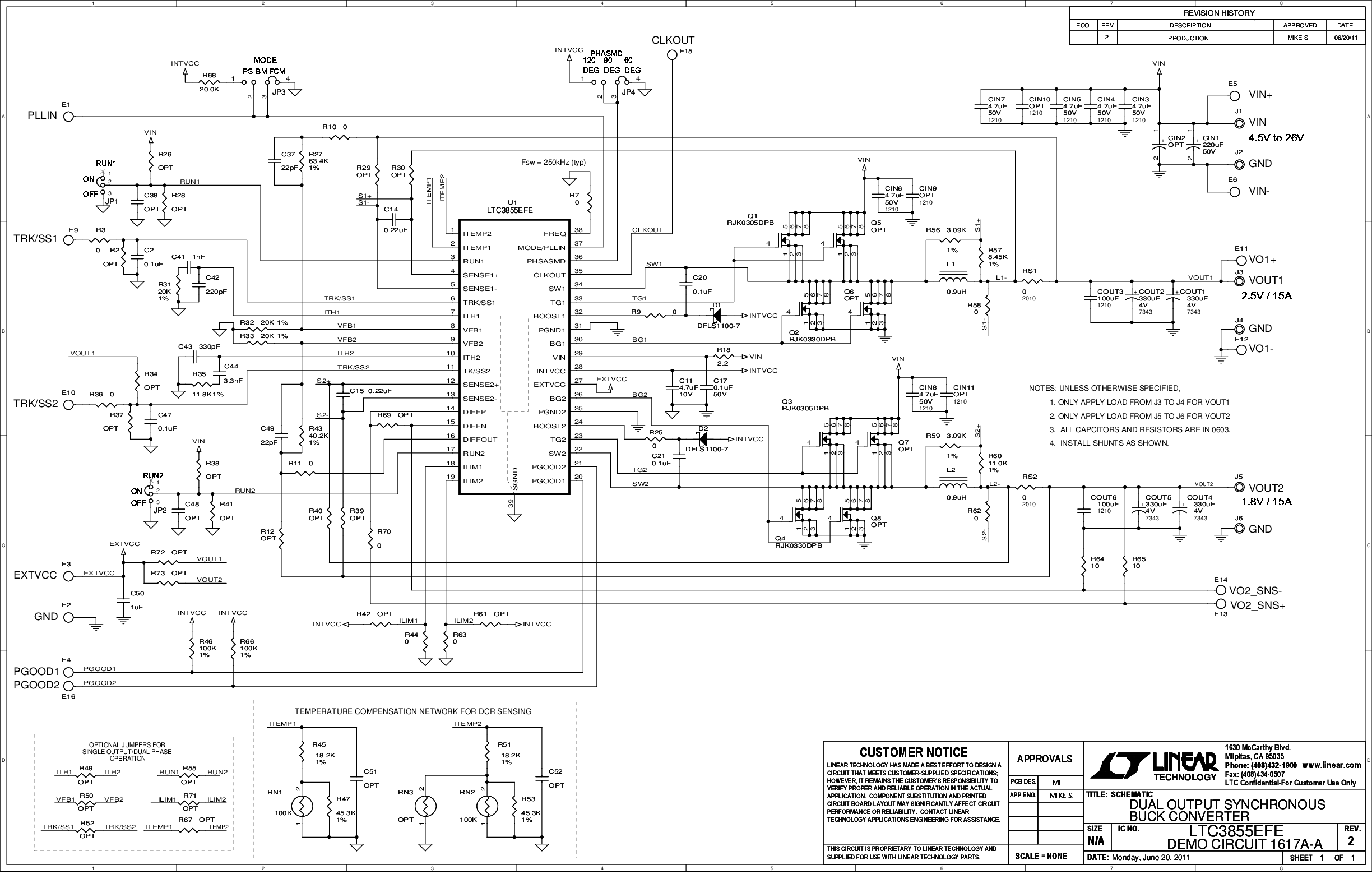 eval board