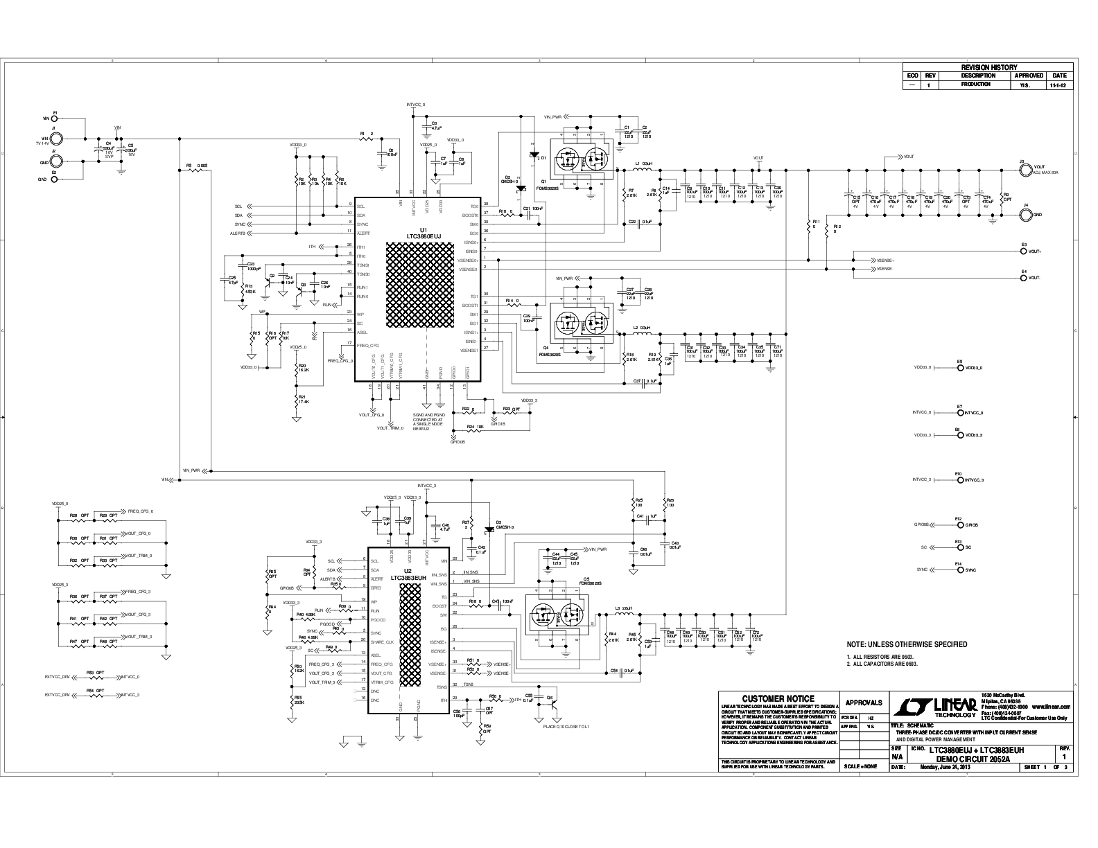 eval board