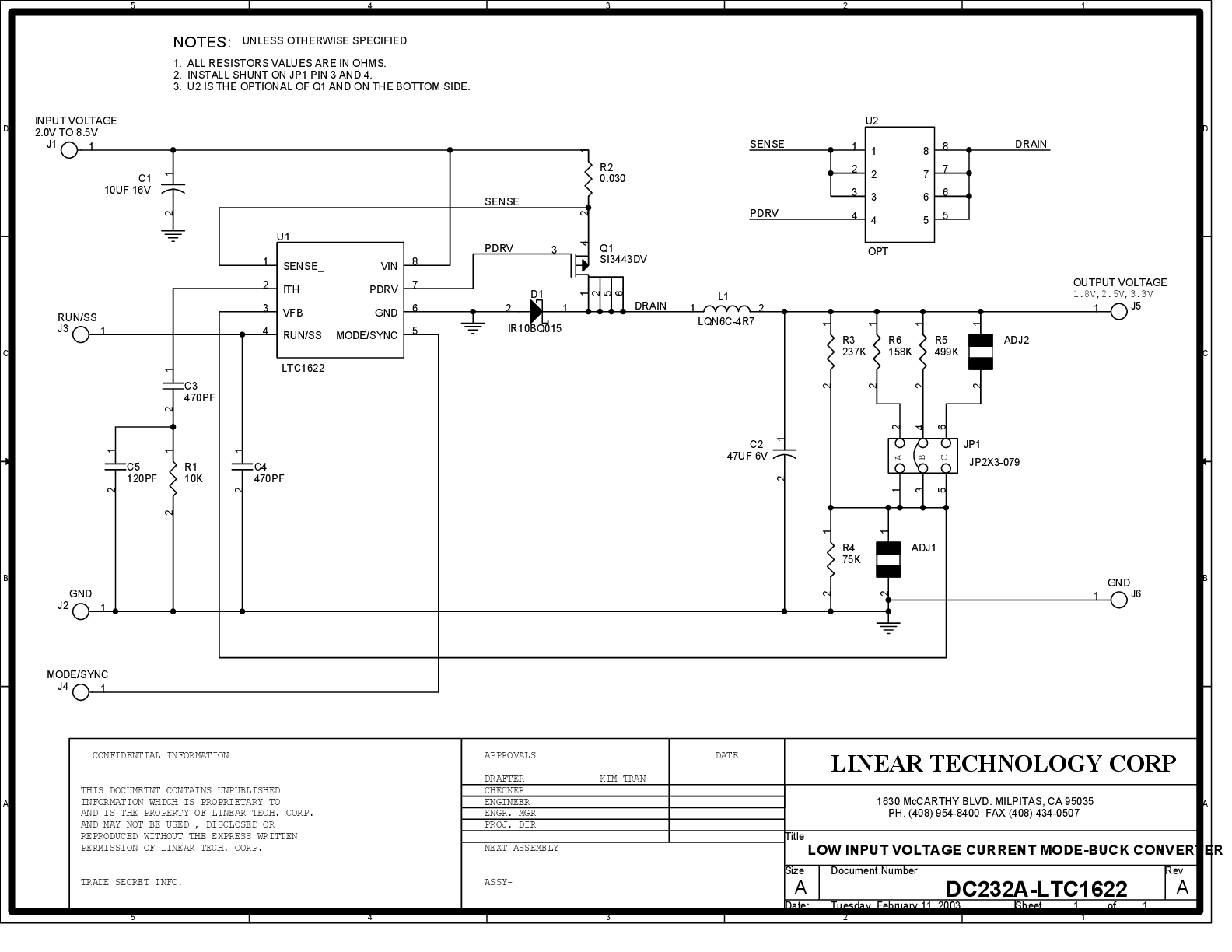 eval board