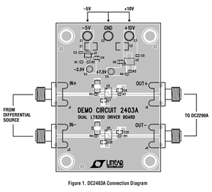 Figure 1. DC2403A Connection Diagram