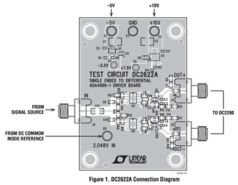 DC2622A - Demo Board Image