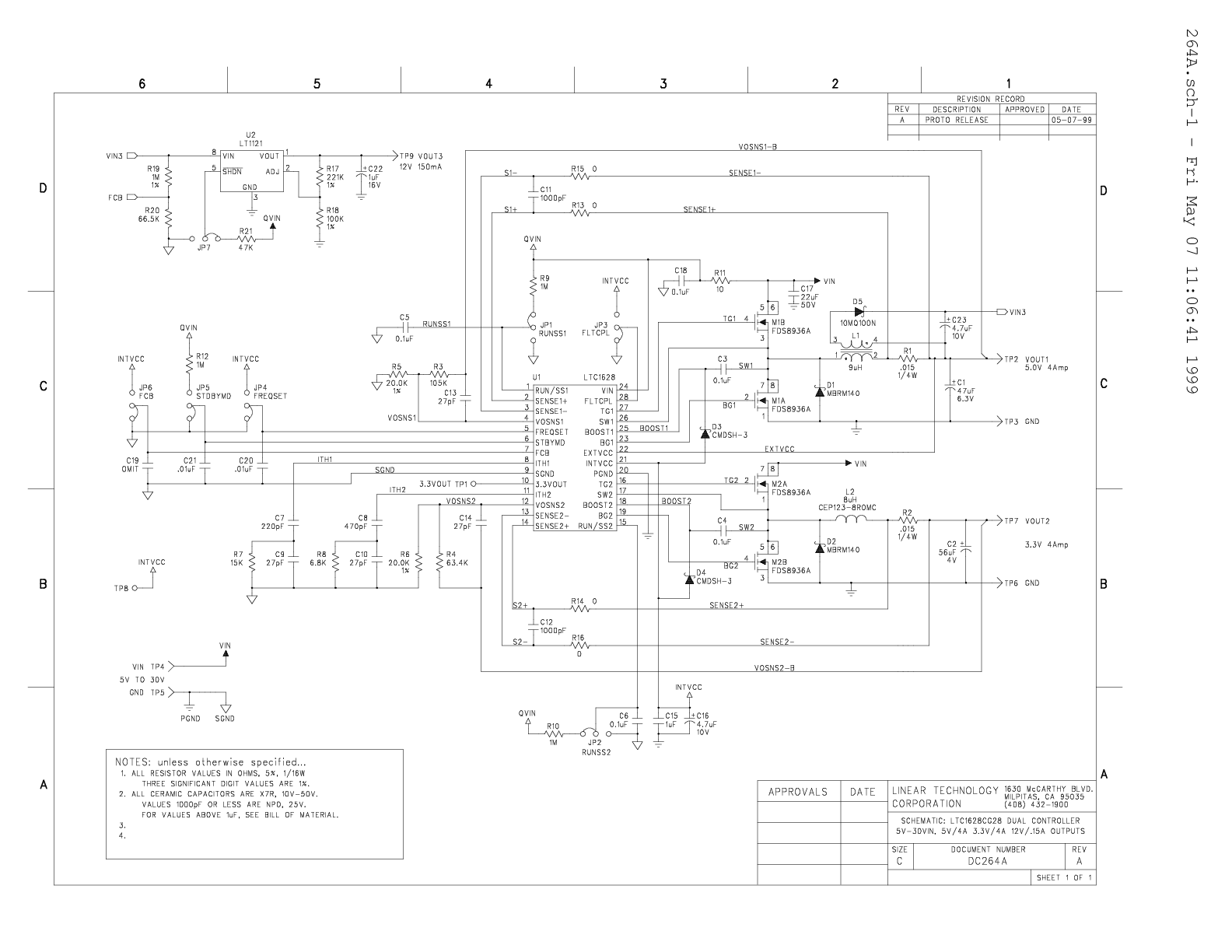 eval board