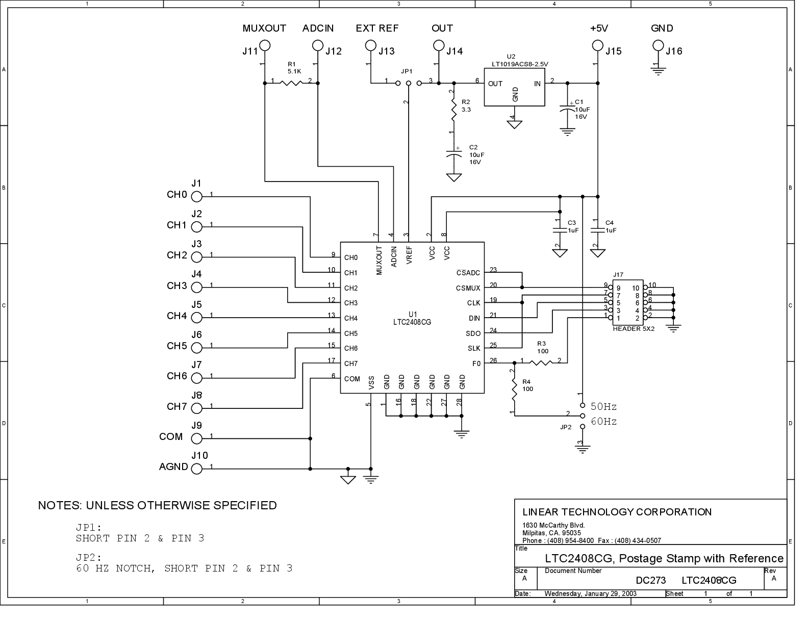 eval board