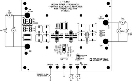 DC2825A