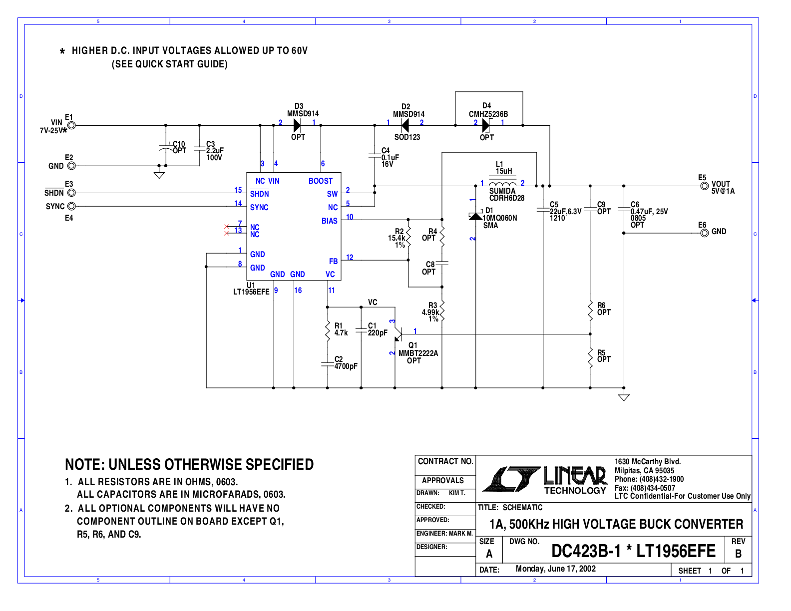 eval board