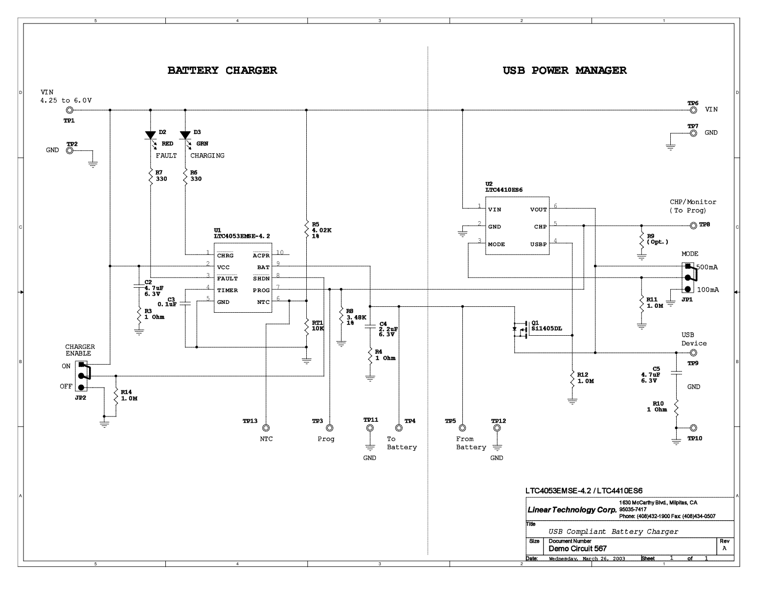eval board