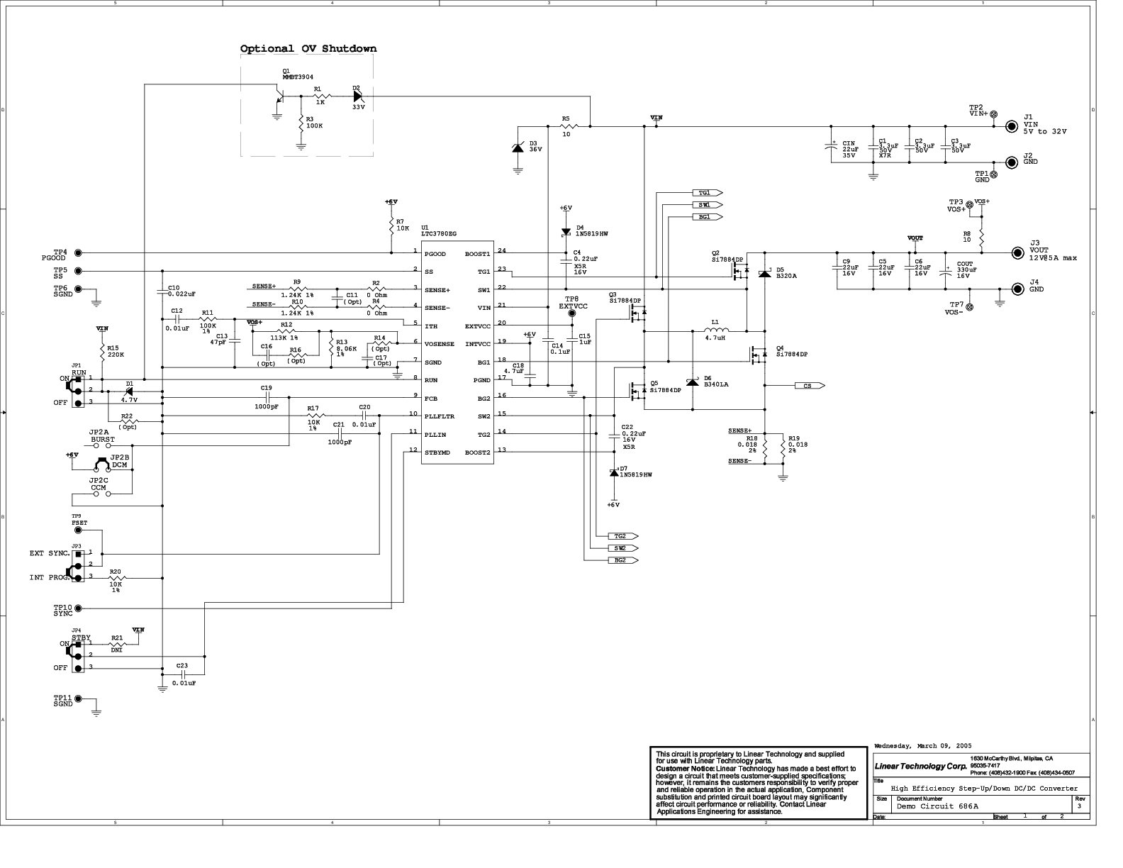 eval board