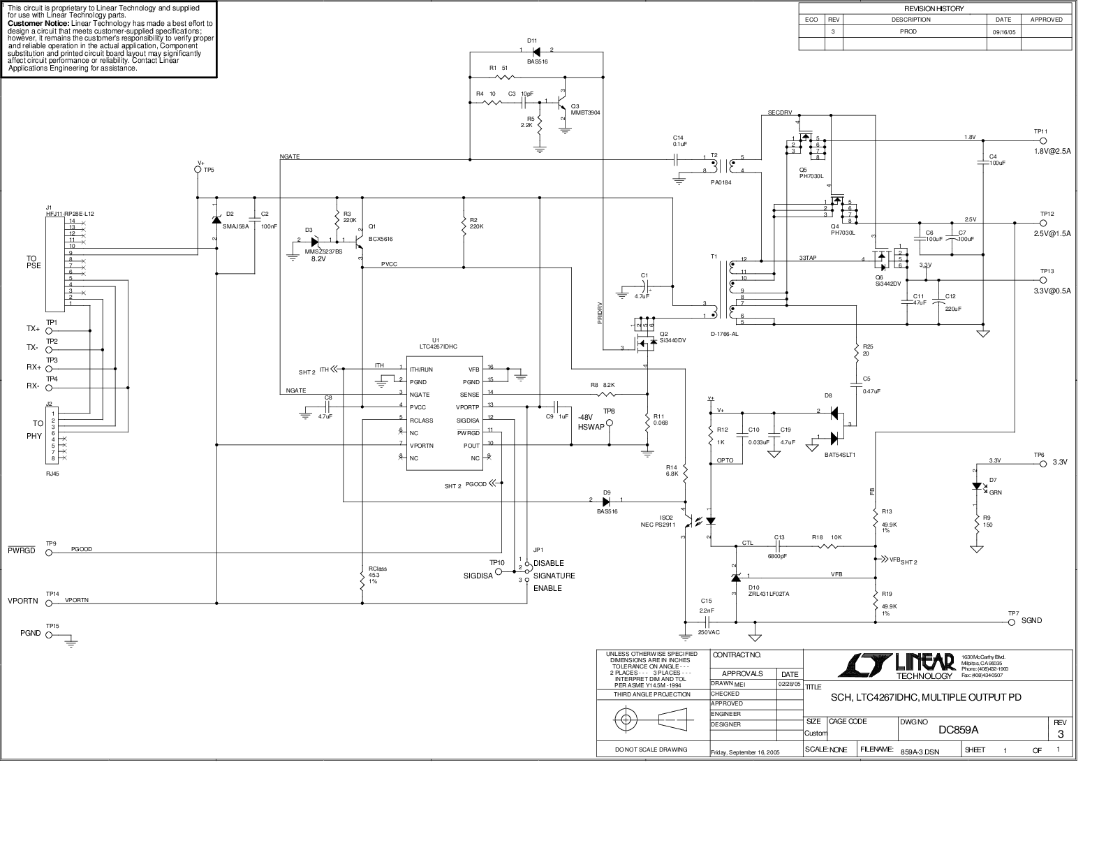 eval board