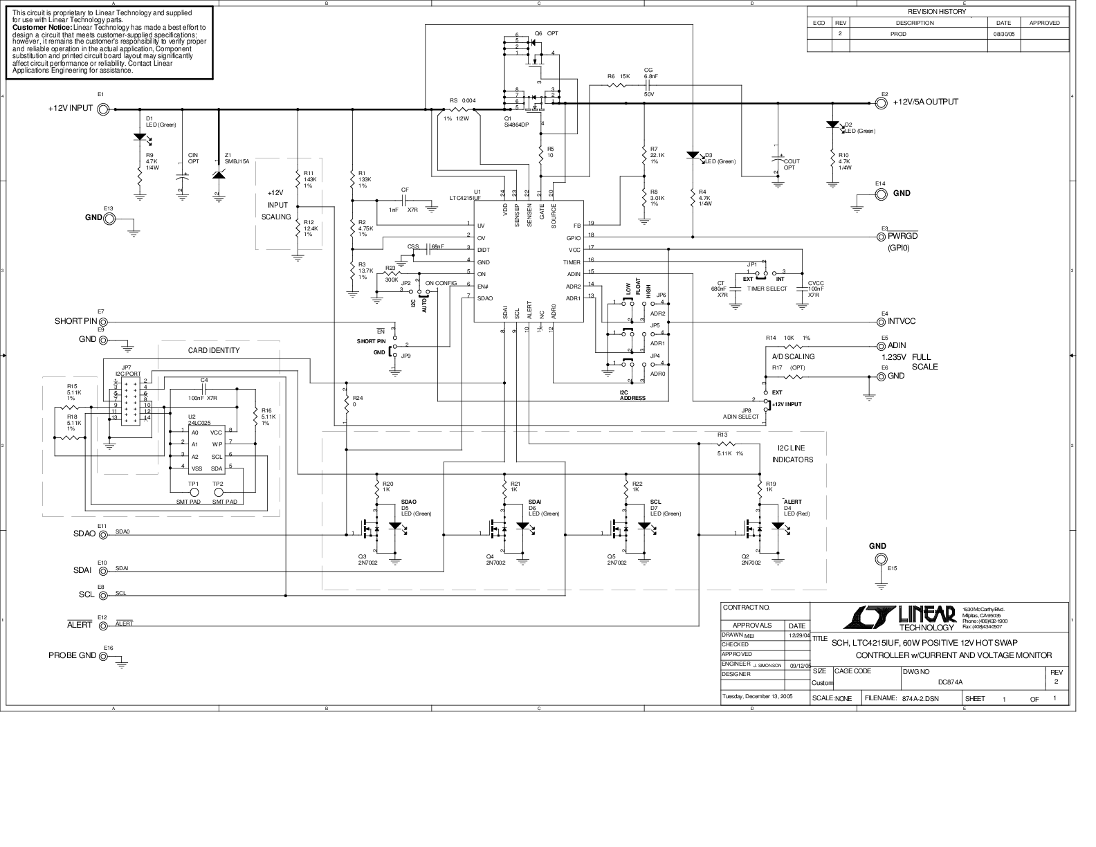 eval board