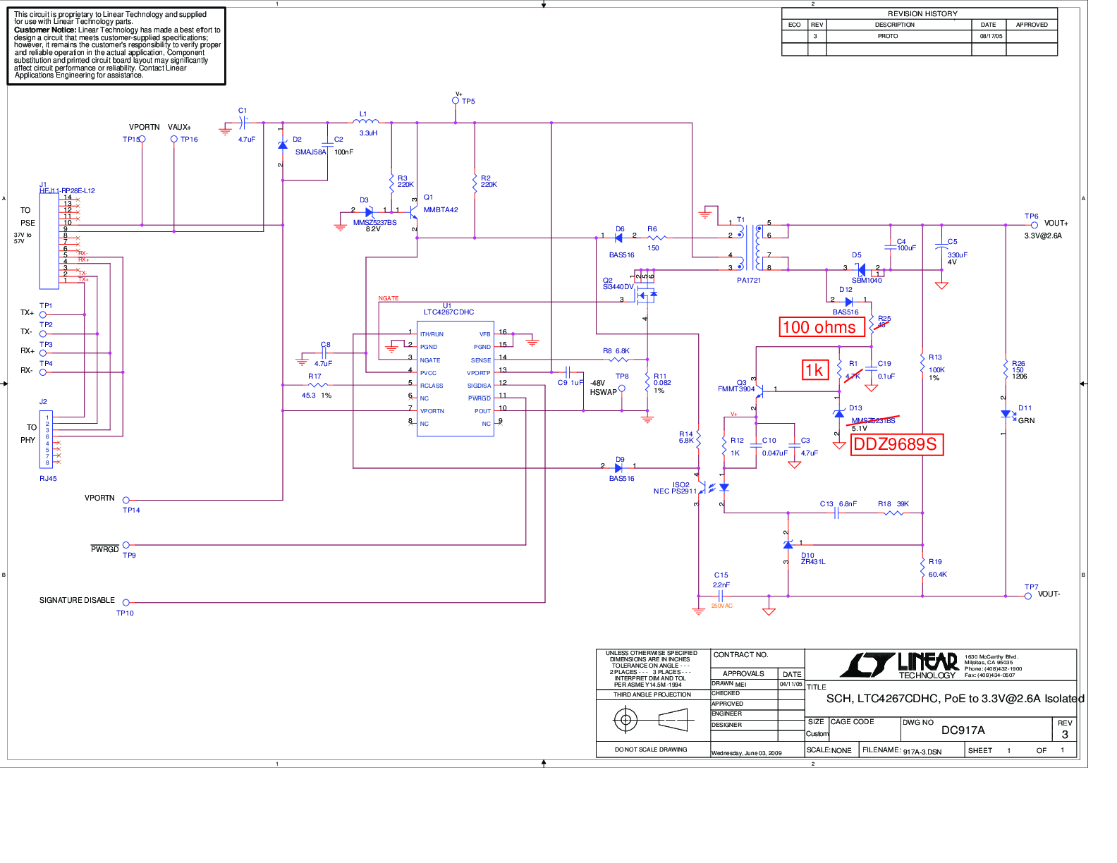 eval board