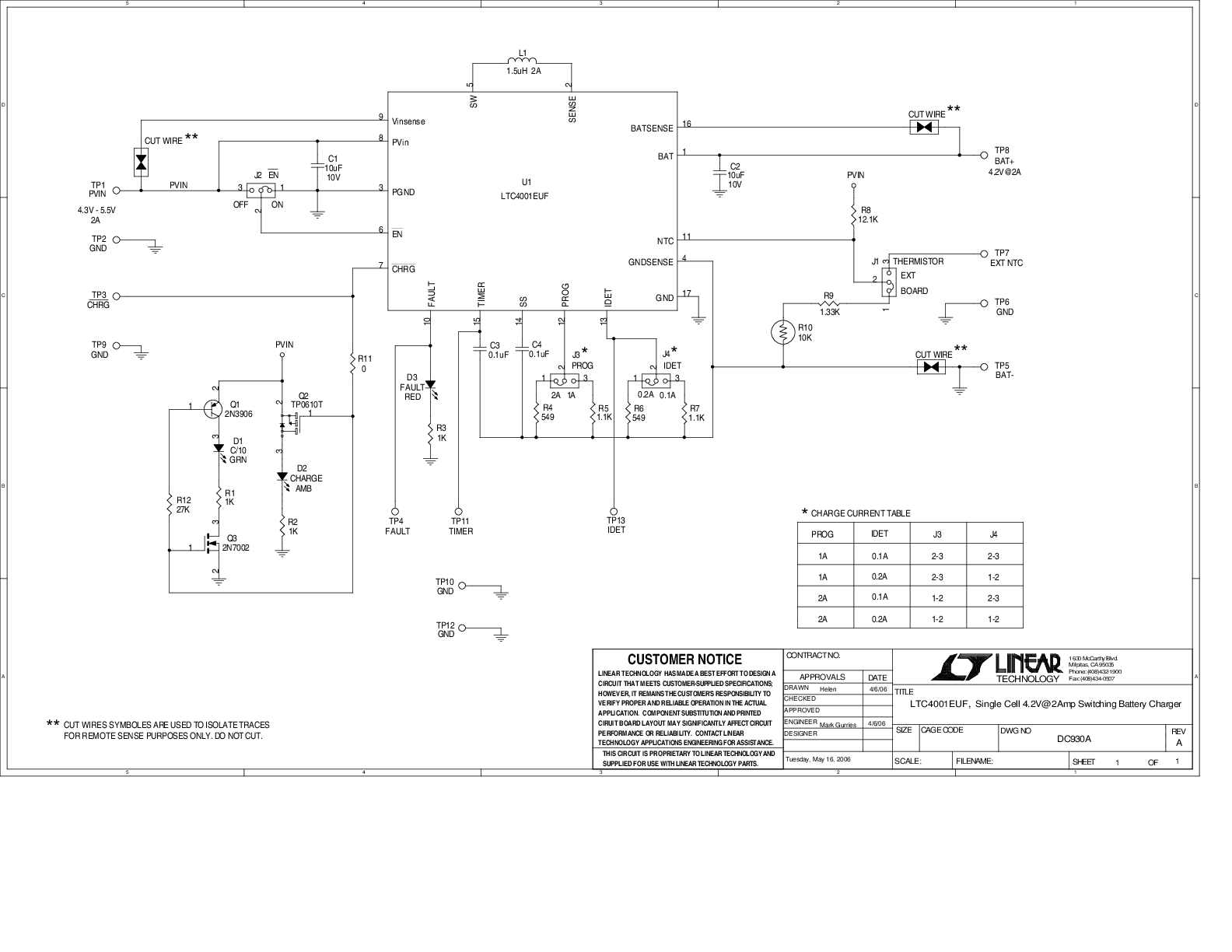 eval board