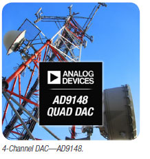 4-Channel DAC AD9148
