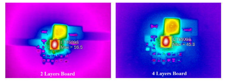 Figure 4. Thermal performance comparison between 2- and 4-layer boards for the circuit in Figure 1.