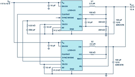 Paralleling 3.3 V/12 A step-down converter using two LT8643S devices