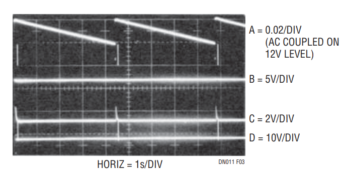 Figure 3. Waveforms at No Load for Figure 2 (Traces B and D Retouched for Clarity).