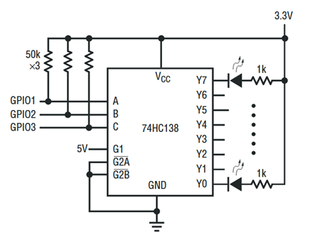 Figure 3. Controlling Eight Status LEDs.